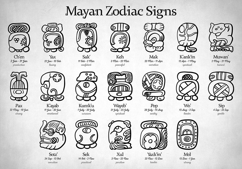 Mayan Zodiac Signs Art Print Zapista mayan-zodiac-signs-art-print-zapista