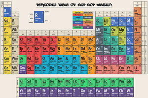 Periodic Table of Hip Hop Music - Art Print - Zapista