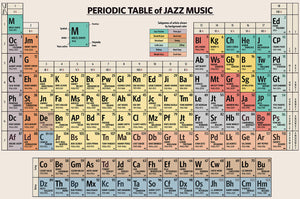 Periodic Table of Jazz Music - Art Print - Zapista