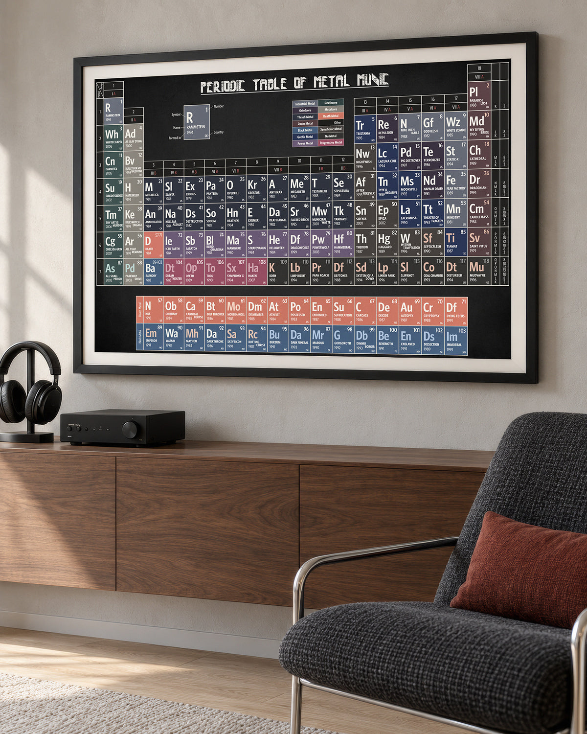 Periodic Table of Metal Music - Art Print