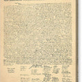 The Declaration of Independence - Canvas Print