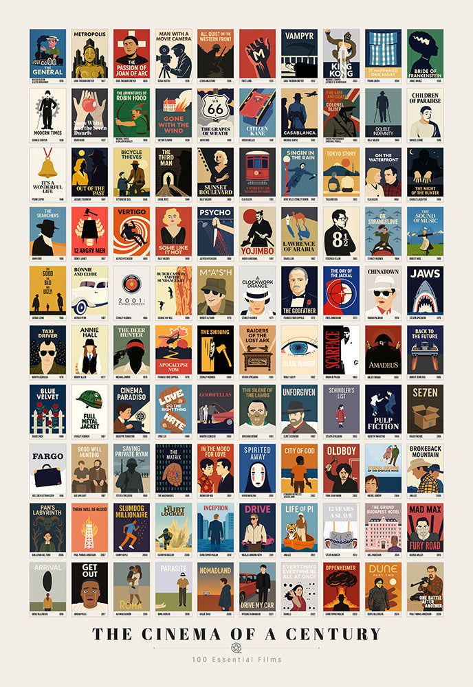 The Cinema of a Century - Art Print - Zapista