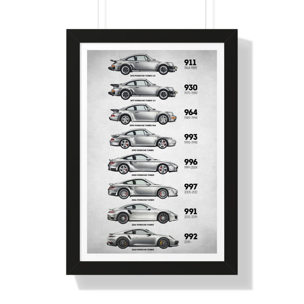 Porsche 911 Turbo Evolution - Framed Print