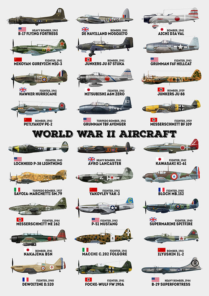 World War II Aircraft - Art Print - Zapista