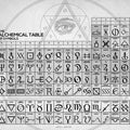 The Alchemical Table of Symbols - Art Print - Zapista