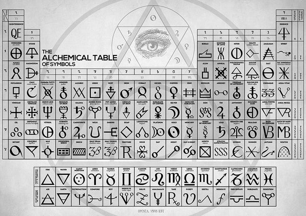 The Alchemical Table of Symbols - Art Print - Zapista
