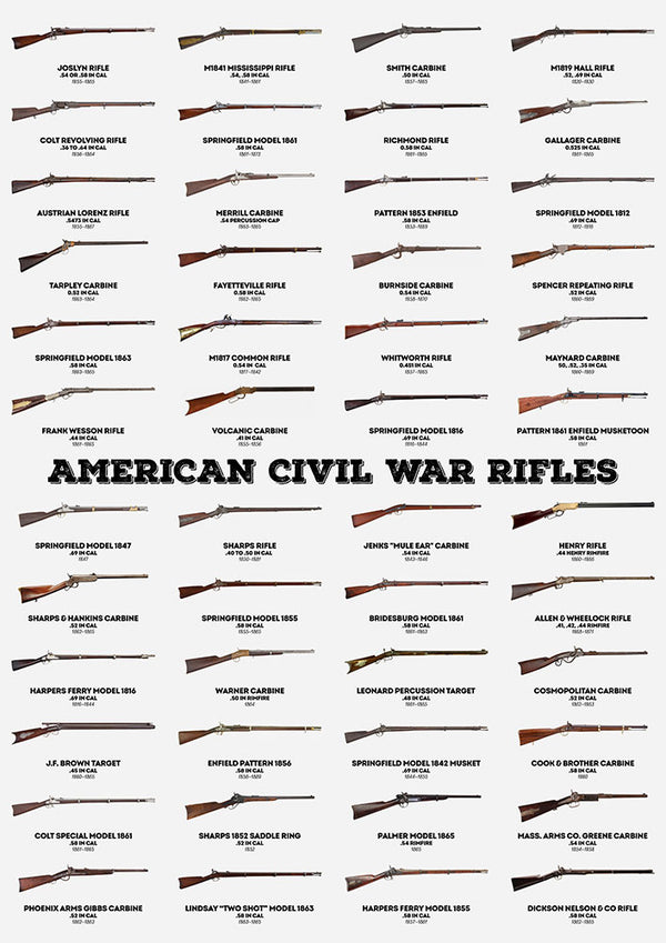 American Civil War Rifles - Art Print - Zapista