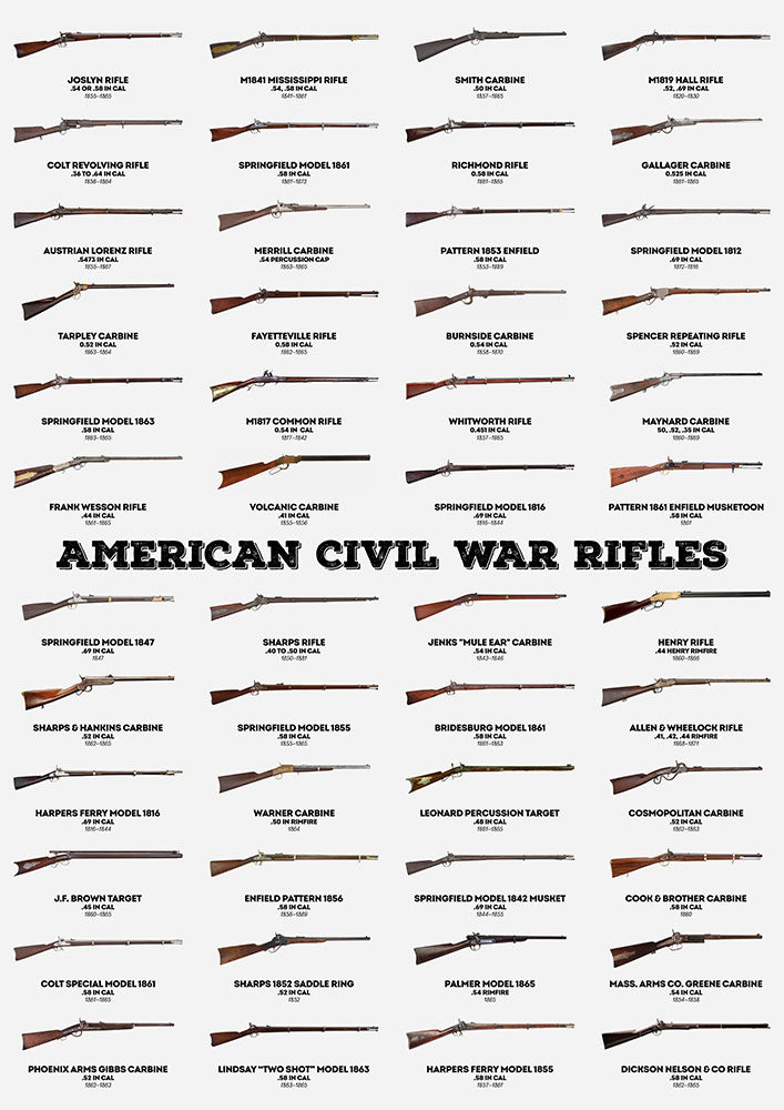 American Civil War Rifles - Art Print - Zapista