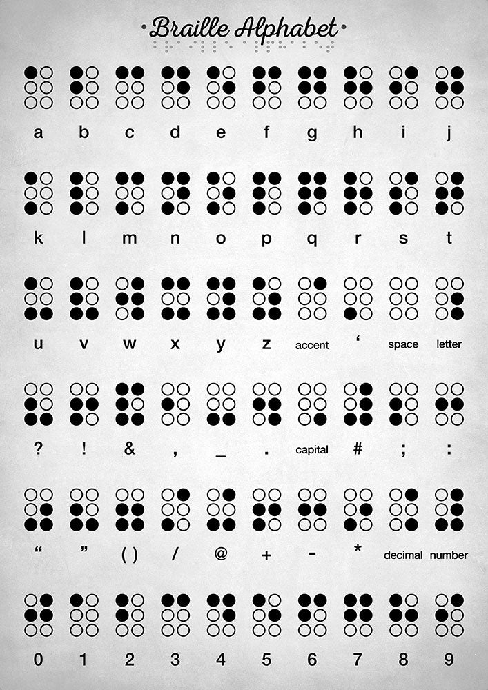 Braille Alphabet - Art Print - Zapista