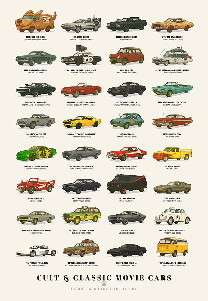 Cult and Classic Movie Cars - Art Print - Zapista