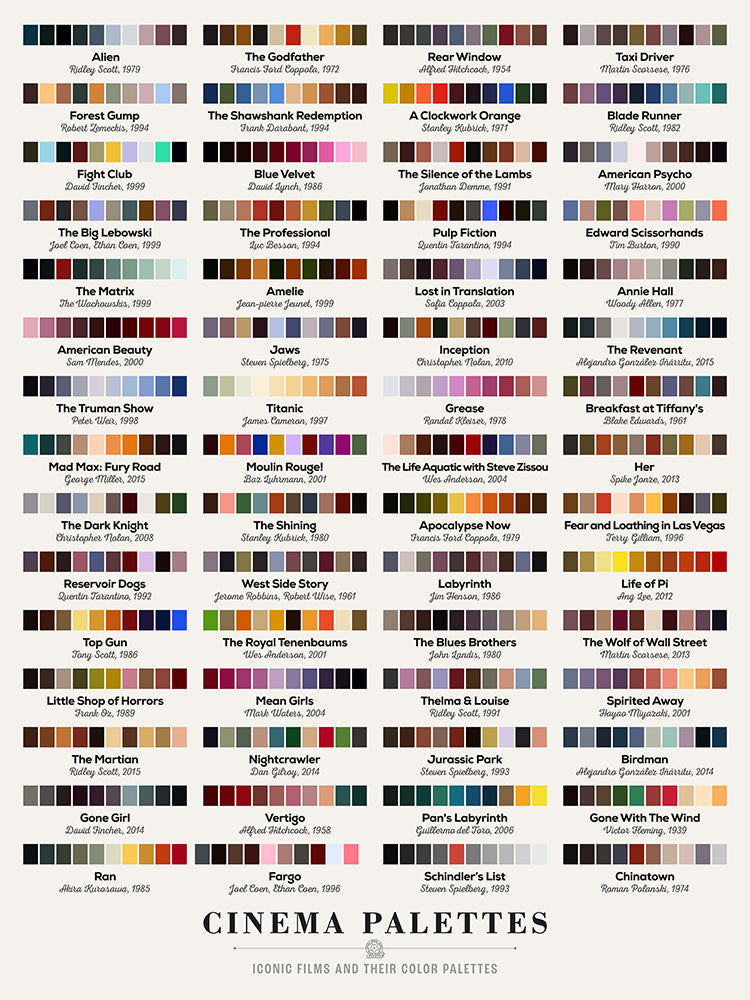 Cinema Palettes - Art Print - Zapista