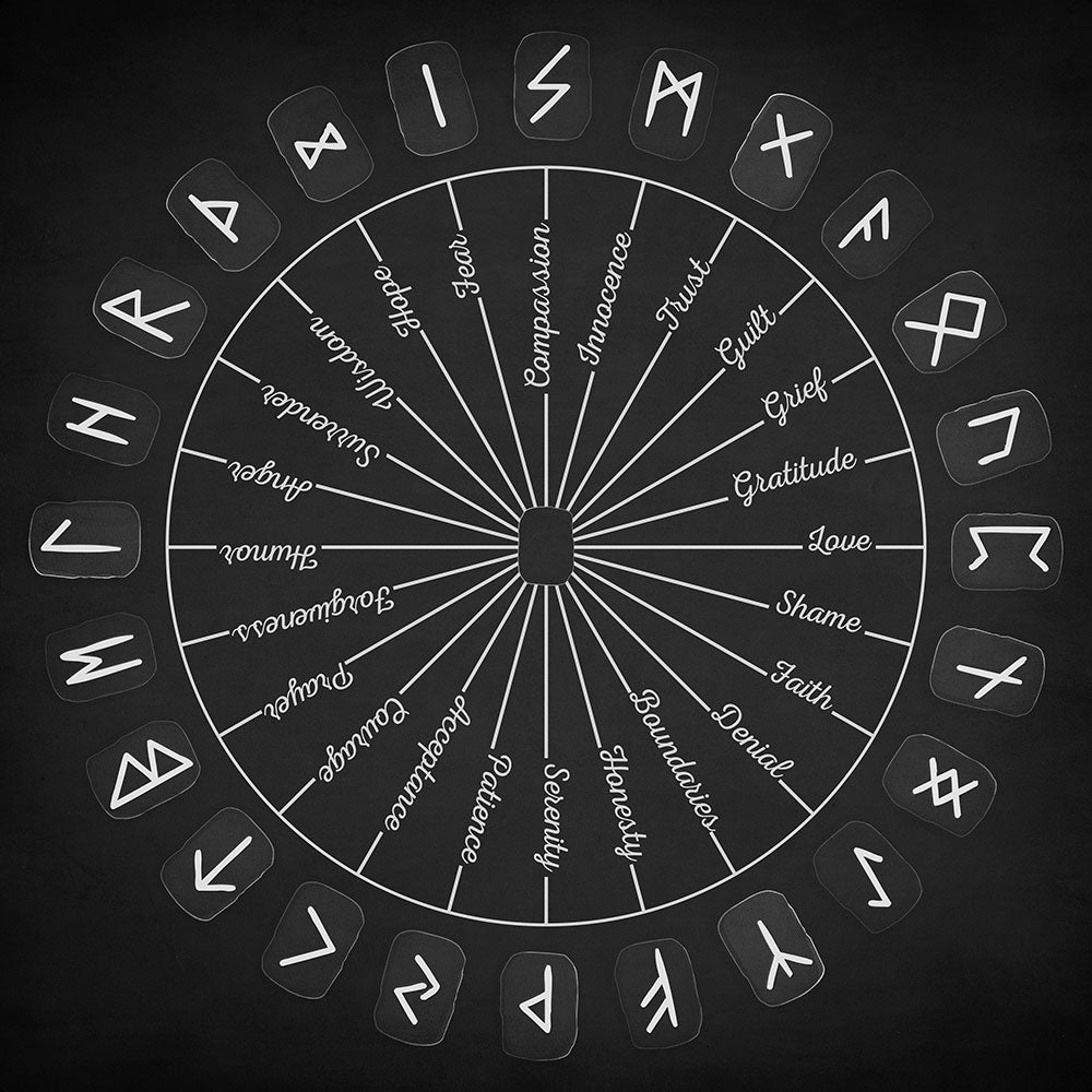 A Circle of Healing Runes - Art Print - Zapista