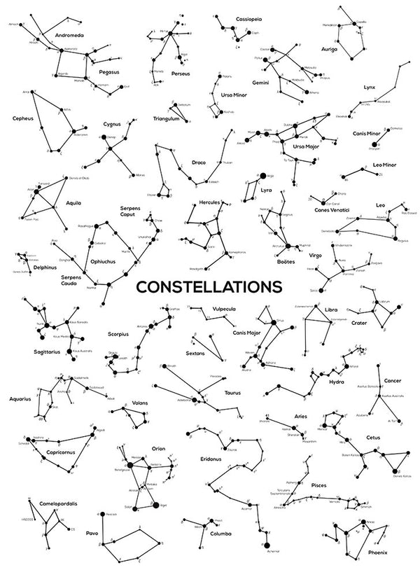 Constellations - Art Print - Zapista