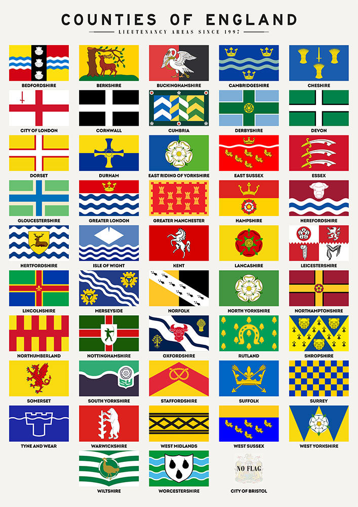 Counties of England - Art Print - Zapista