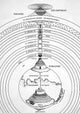 Dante's Cosmos - Art Print - Zapista