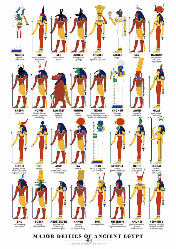 Ancient Egyptian Deities - Art Print - Zapista