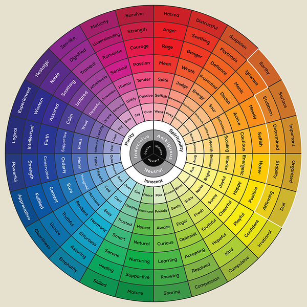The Emotional Color Wheel - Art Print - Zapista