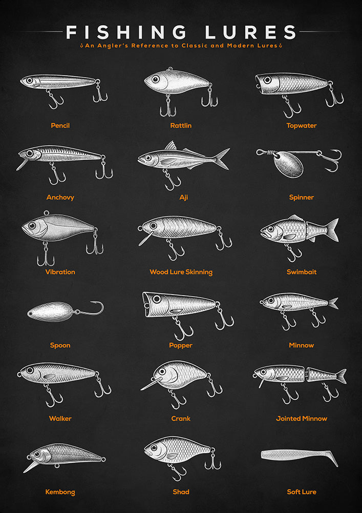 Fishing Lures - Art Print - Zapista