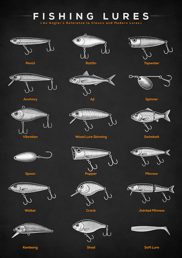 Fishing Lures - Art Print - Zapista