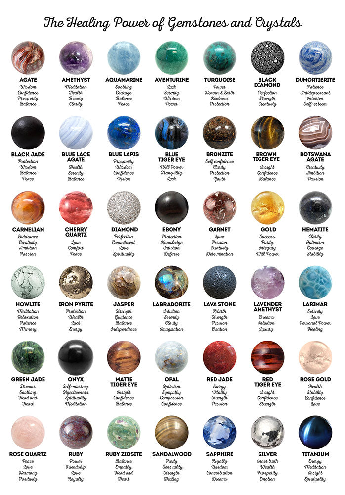Gemstones and Crystals - Art Print - Zapista