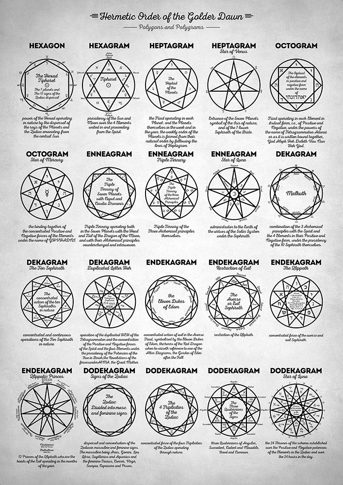 Hermetic Polygons and Polygrams - Art Print - Zapista