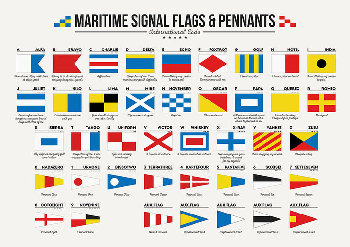 Maritime Signal Flags  - Art Print - Zapista