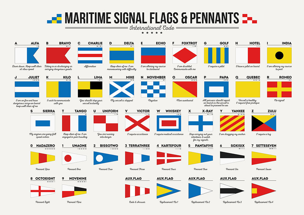 Maritime Signal Flags  - Art Print - Zapista