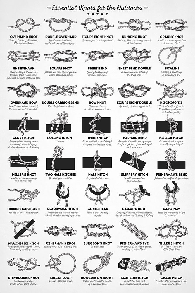 Essential Knots for the Outdoors - Art Print - Zapista