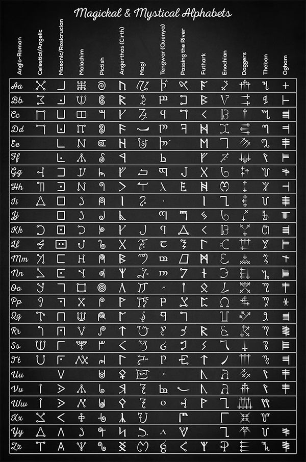 Magical and Mystical Alphabets - Art Print - Zapista