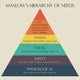 Maslow's hierarchy of needs - Art Print - Zapista