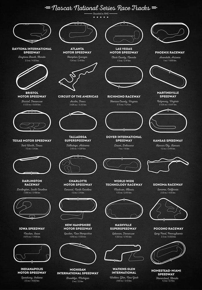Nascar Race Tracks 2024 Season - Art Print - Zapista