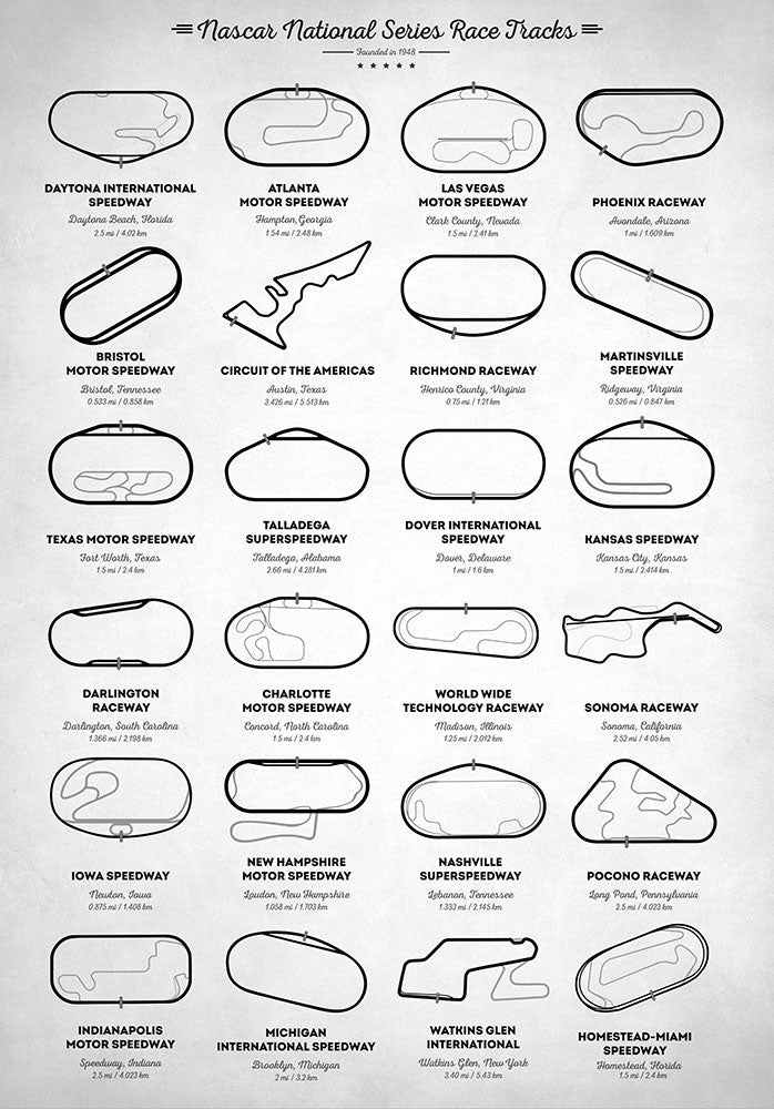 NASCAR Racetracks 2024 - Art Print - Zapista