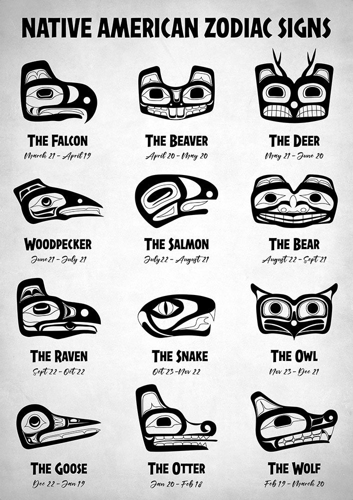 Native American Zodiac Signs - Art Print - Zapista
