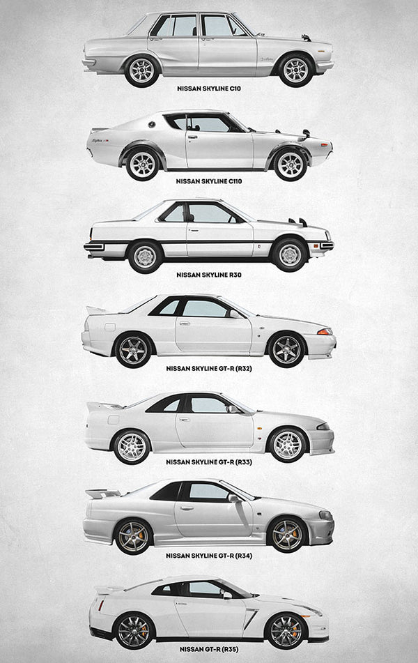 Nissan Skyline GTR Evolution - Art Print - Zapista