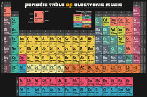 Periodic Table of Electronic Music - Art Print - Zapista