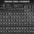 Periodic Table of Elements - Art Print - Zapista