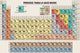 Periodic Table of Jazz Music - Art Print - Zapista