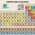 Periodic Table of Jazz Music - Art Print - Zapista