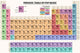 Periodic Table of Pop Music - Art Print - Zapista