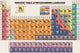 Periodic Table of Programming Language - Art Print - Zapista