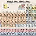 Periodic Table of Rock Music - Art Print - Zapista