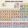 Periodic Table of Rock Music - Art Print - Zapista