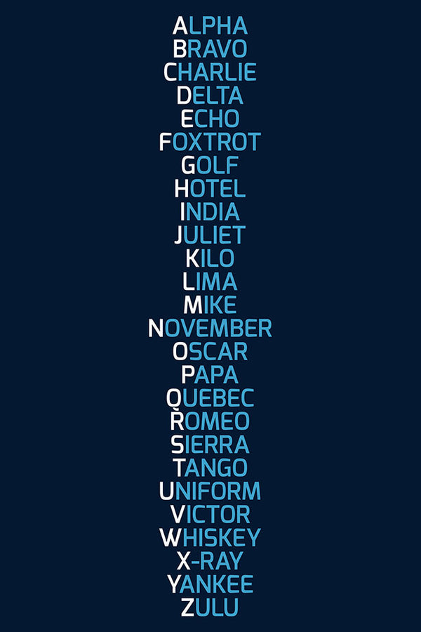 Phonetic Alphabet Navy Blue - Art Print - Zapista