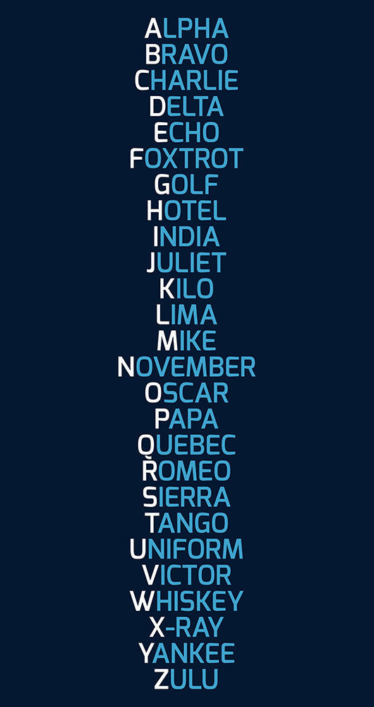 Phonetic Alphabet Navy Blue - Art Print - Zapista