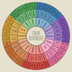 Color Psychology - Art Print - Zapista