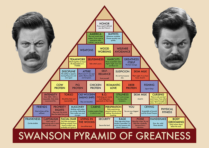 Ron Swanson Pyramid of Greatness - Art Print - Zapista