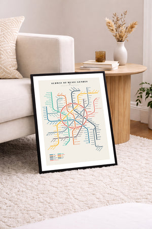 A framed art print titled 'Series of Music Genres' leaning against a white sofa in a cozy living room setting. The print features a colorful transit map design representing different music genres on an off-white background, enclosed in a black frame.
