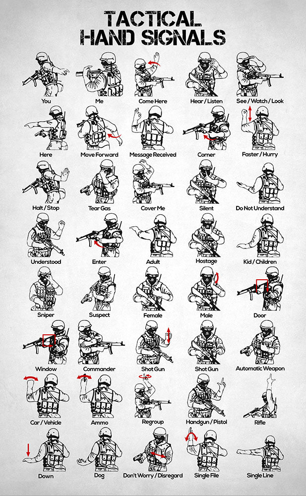 Tactical Hand Signals - Art Print - Zapista