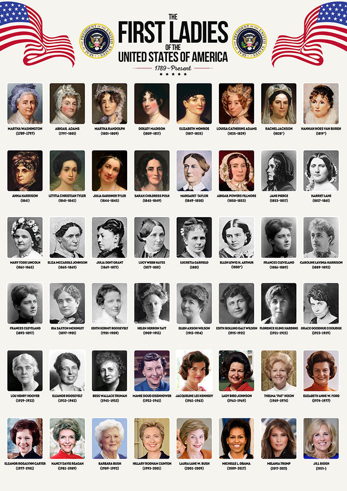 The First Ladies of the United States - Art Print - Zapista