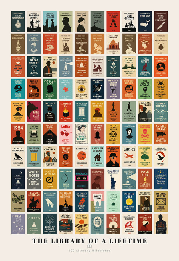 The Library of a Lifetime - Art Print - Zapista